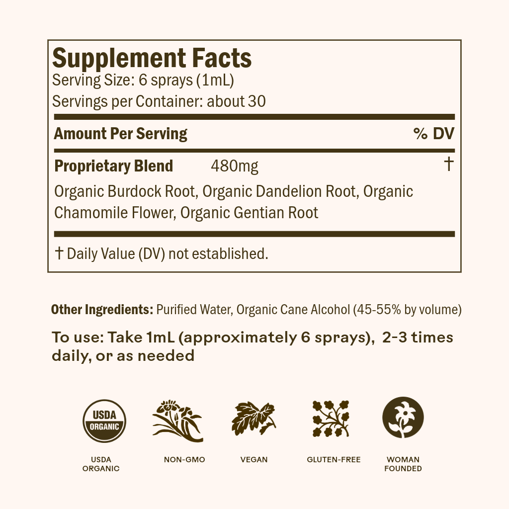Dandelion Digestive Bitters