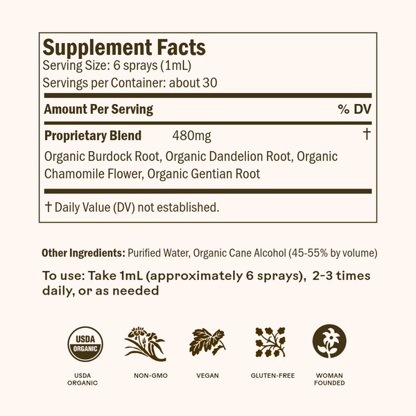Dandelion Digestive Bitters