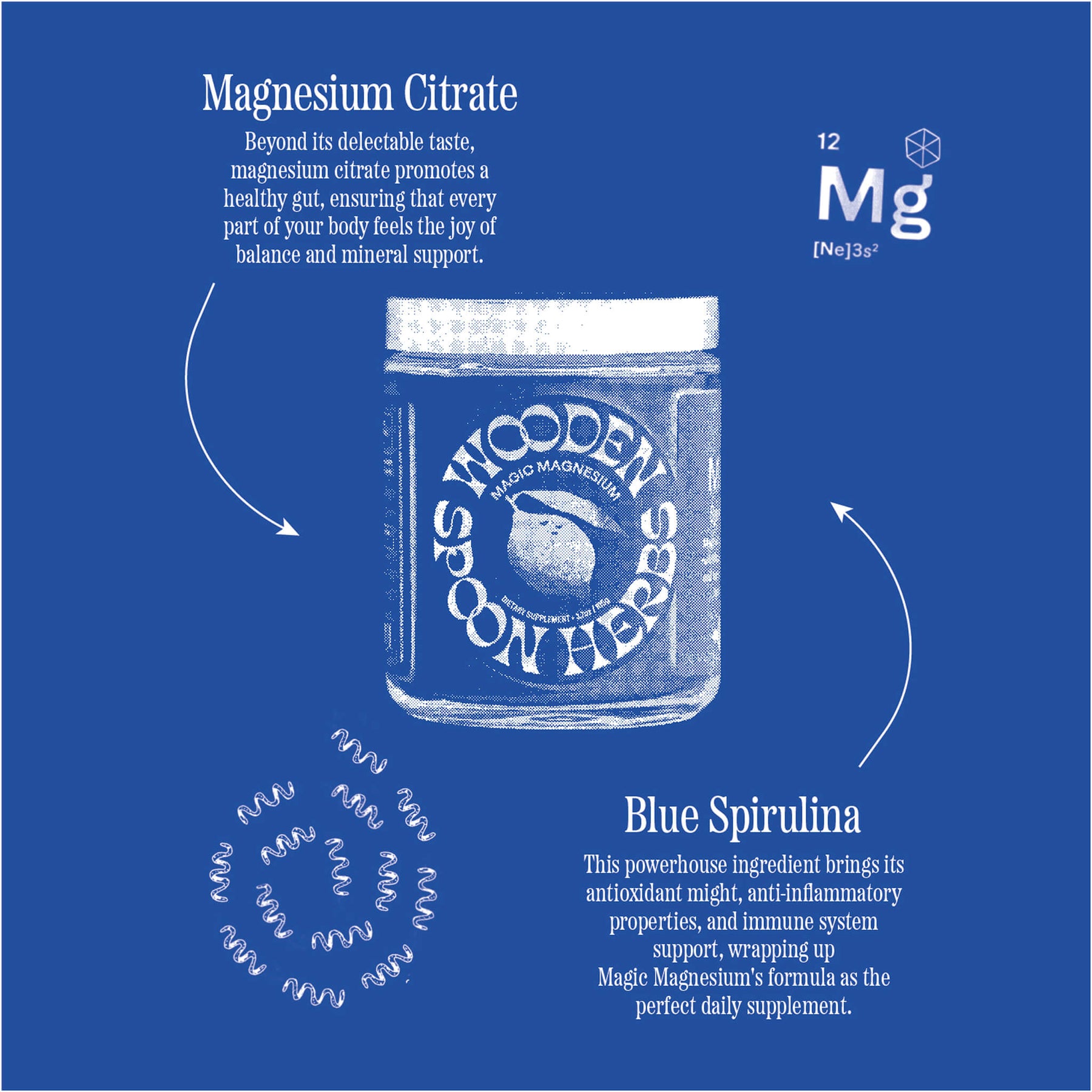 magic magnesium ingredients